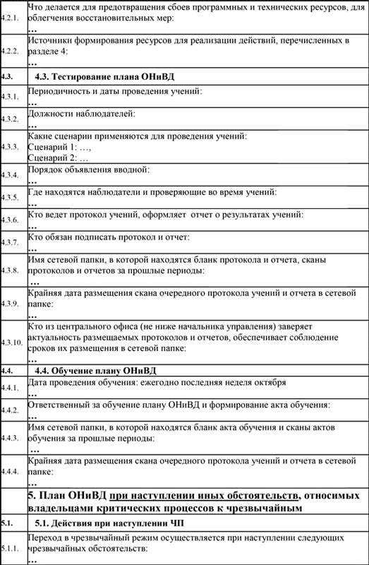 На какие виды делятся ничс в соответствии с планом онивд банка ответ на тест