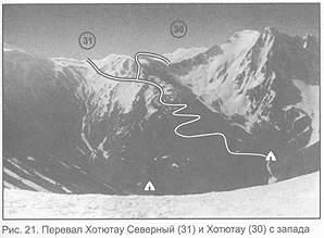 Эльбрус с перевала Хотютау