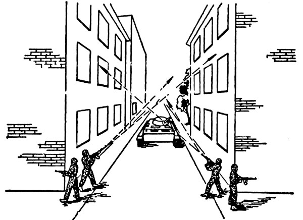 Разбрасывают по населенным пунктам. Тактика ведения боя в городе. Тактика ведения городского боя. Тактика штурма здания схема. Тактика боя в населенных пунктах.