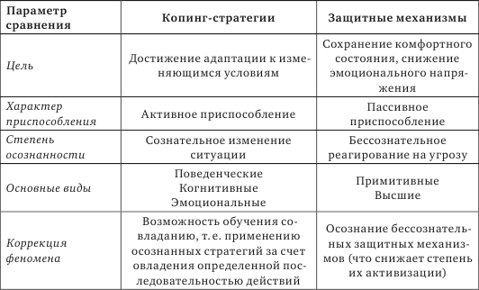 Идет работа стратегии работы с поведением учебный план интенсивной поведенческой терапии при аутизме