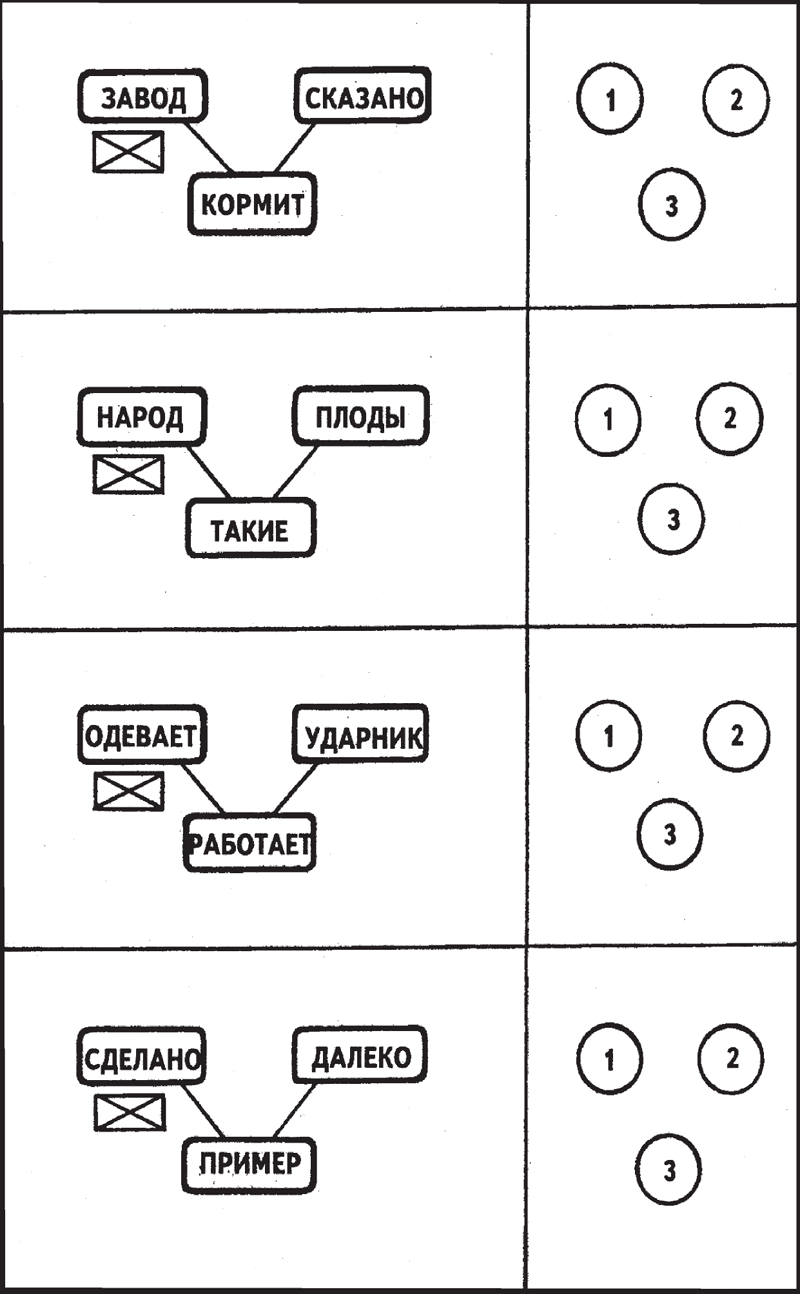 Игры для развития мышления . Как играть с ребенком . Игры на развитие  моторики, речи, внимания, памяти, мышления, восприятия, воображения у детей  от 3 до 10 лет