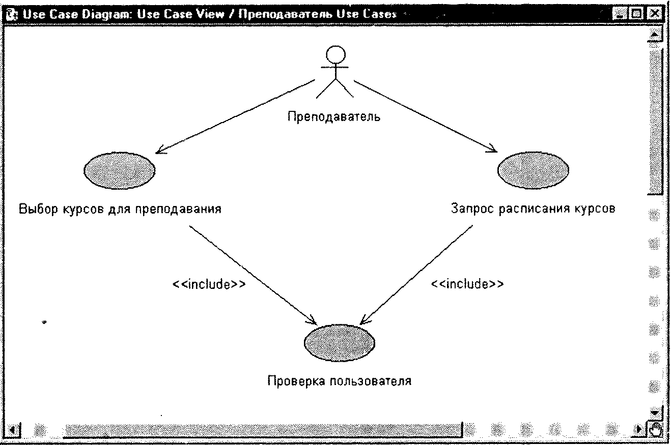 Диаграмма прецедентов rational rose