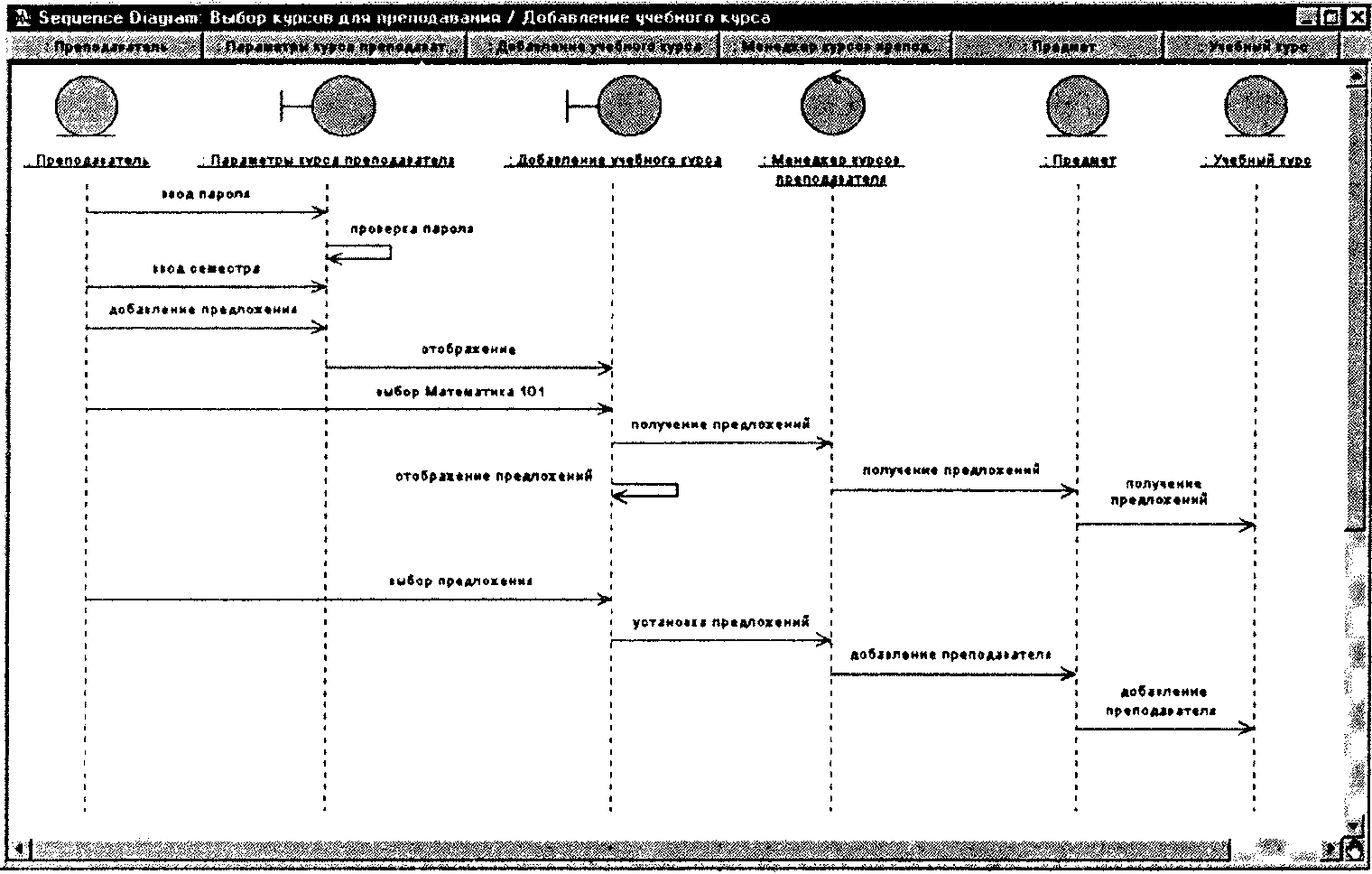 Диаграмма последовательности rational rose