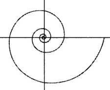Как нарисовать архимедову спираль