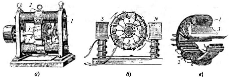 История открытия и практическое применение электромагнетизма