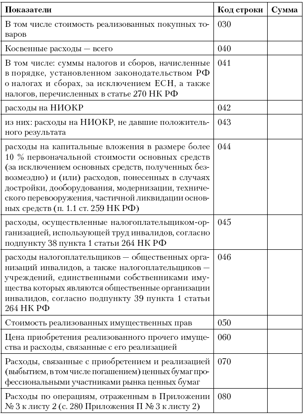 Образец реестр подтверждающих документов при представлении декларации 3 ндфл