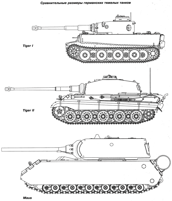 Танк Маус Фото Характеристика