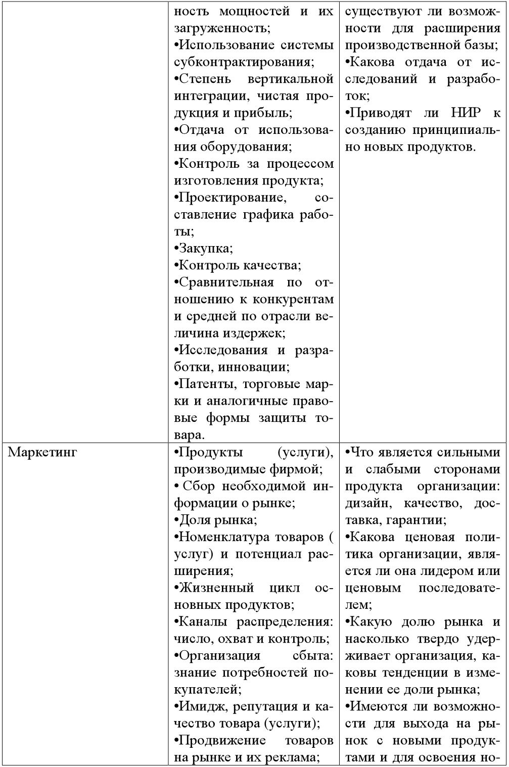 Курсовая работа по теме Анализ внешней и внутренней среды предприятия Дилерский центр 'ТрансТехСервис'