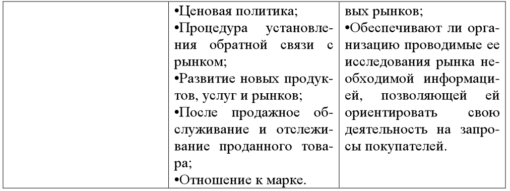 Реферат: Анализ внутренней среды организации на примере ООО SMAIL ТУР