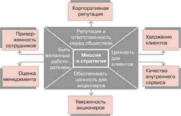 Вы точно человек?