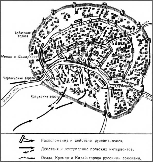 Освобождение москвы 1612 карта