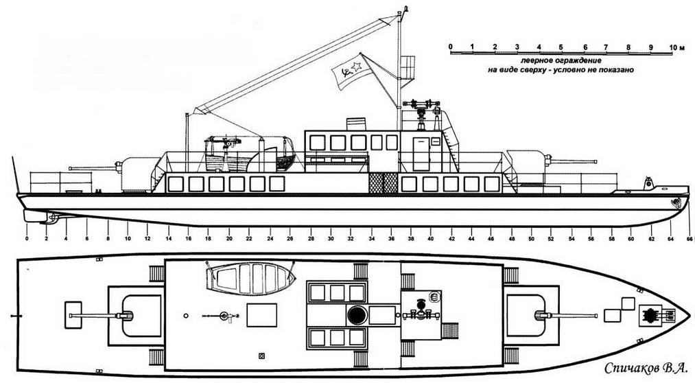 Канонерская лодка опыт фото чертежи ттх