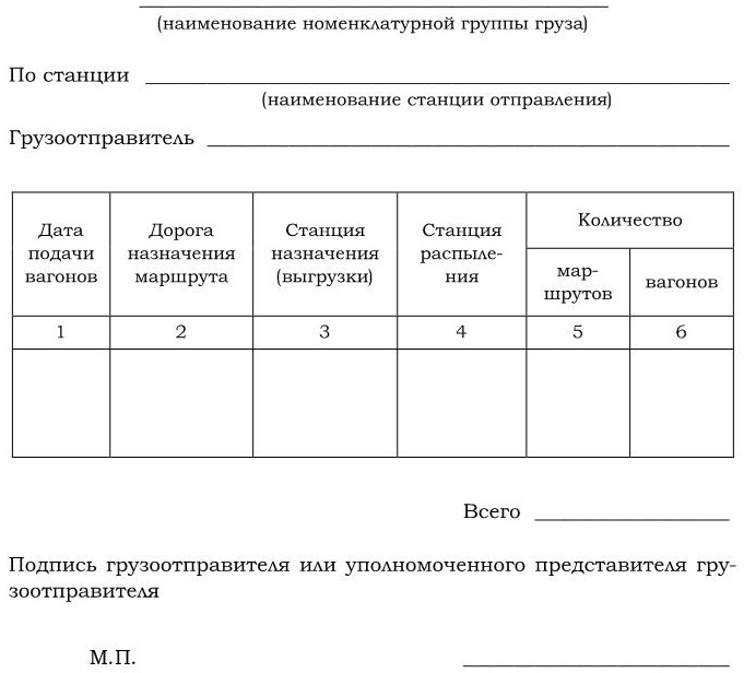 Заявка на перевозку груза жд образец