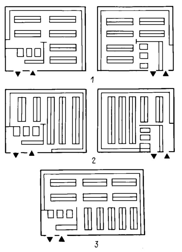 Виды планировок торгового зала схемы