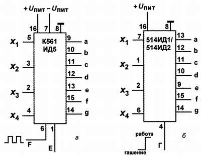 Кр514ид1 схема включения