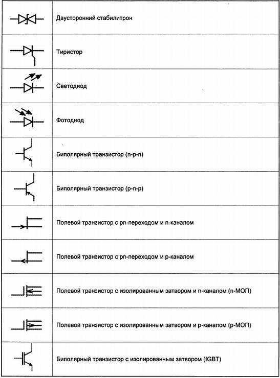 Укрм обозначение на схеме - 91 фото