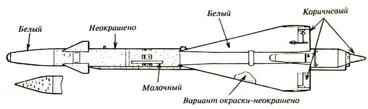 Схема утка ракета
