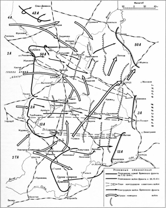 Брянский фронт. Брянский фронт 1941 год карта. Орловско-Брянская оборонительная операция. Схема Брянского фронта 1941г. Брянский фронт карта.