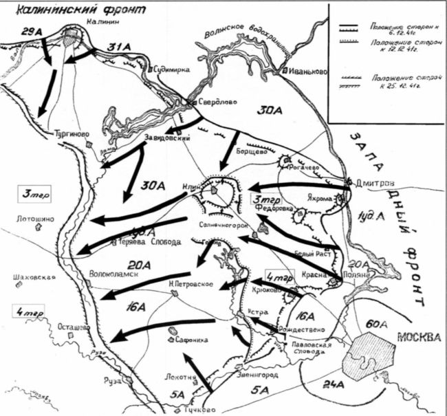 Схема битвы под москвой