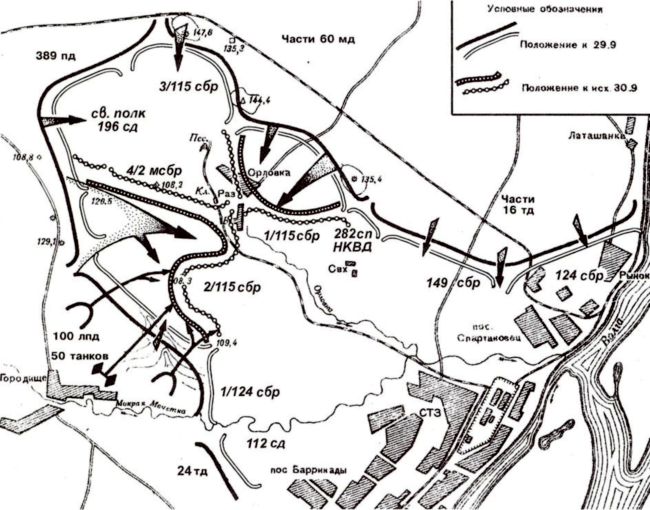 Карта обороны сталинграда в 1942 году