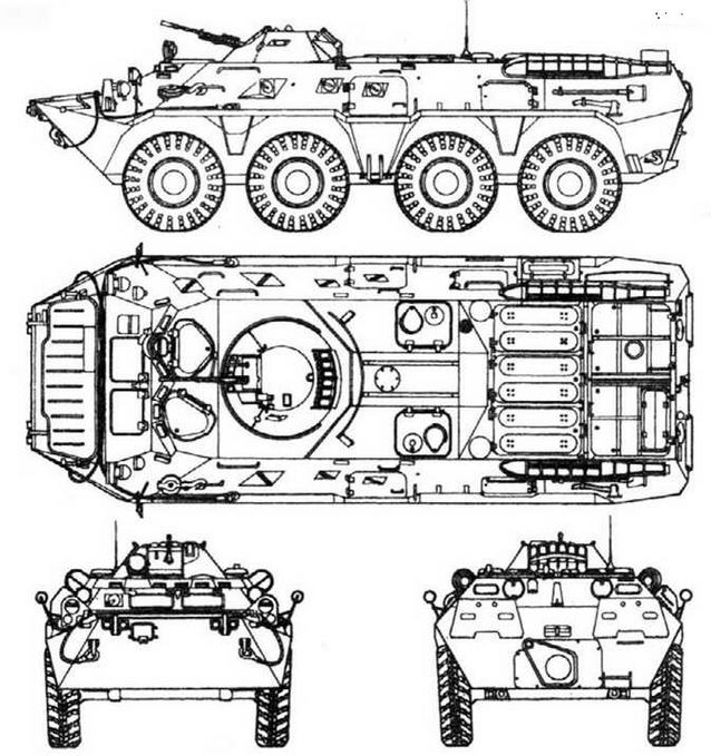 Рисунки бтр 80