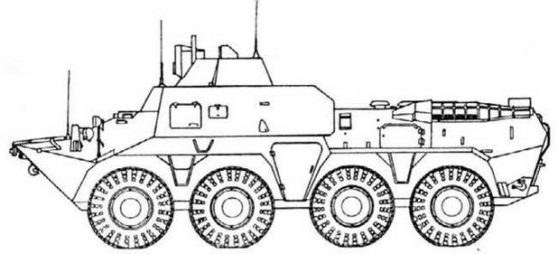 Бтр 80 рисунок карандашом