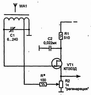 Форум РадиоКот • Просмотр темы - КВ приемник регенератор.