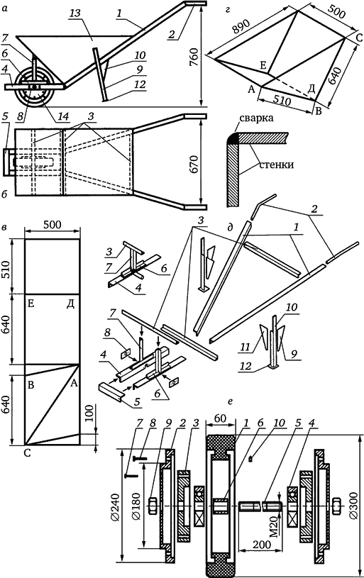 Тележка для дачи своими руками чертежи (61 фото)
