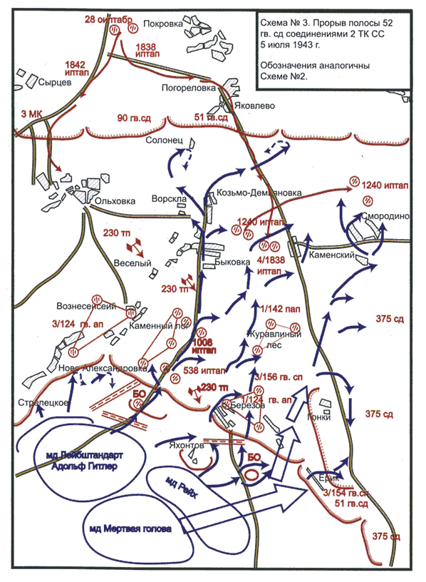 Прохоровка карта 1943