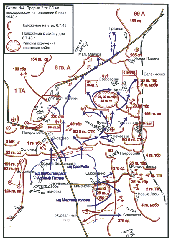 Прохоровка карта 1943