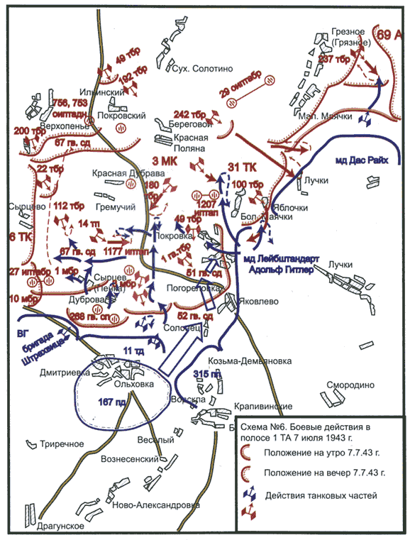 Прохоровка карта 1943