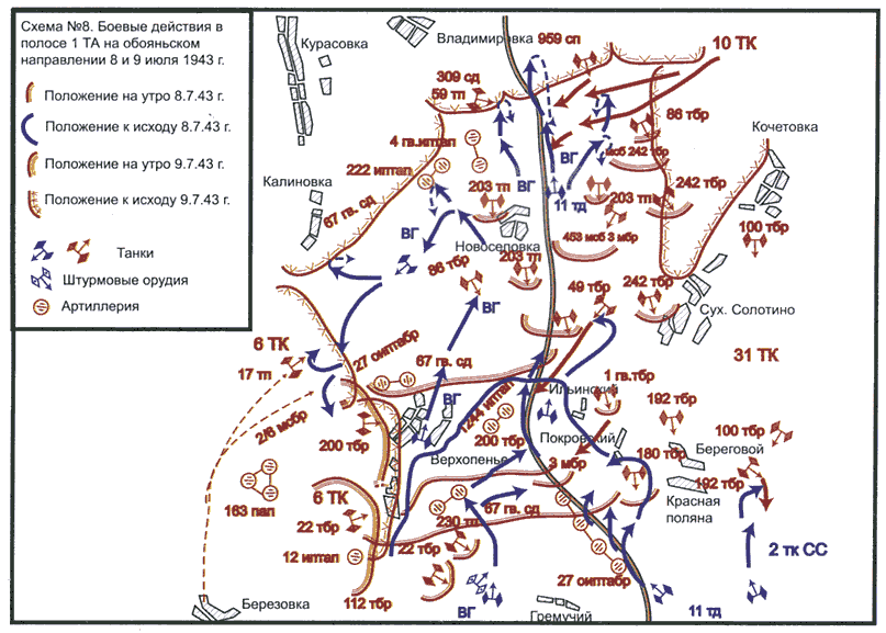 Прохоровка карта 1943