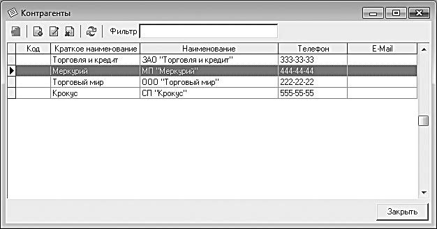 Наименование контрагента. Справочниками контрагент учета компьютеров. Выписка из справочника контрагенты. Обозначение для торговых сетей в Справочнике контрагентов. Справочник контрагентов код теробразование Тула.