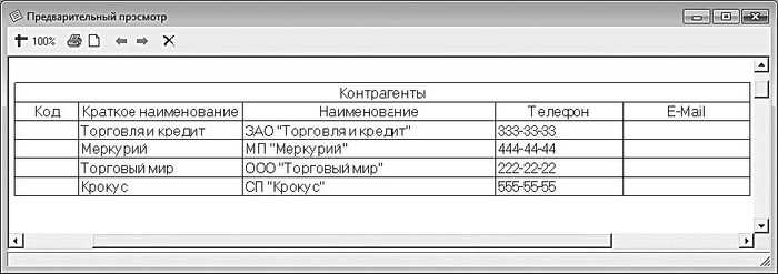 Список контрагентов образец