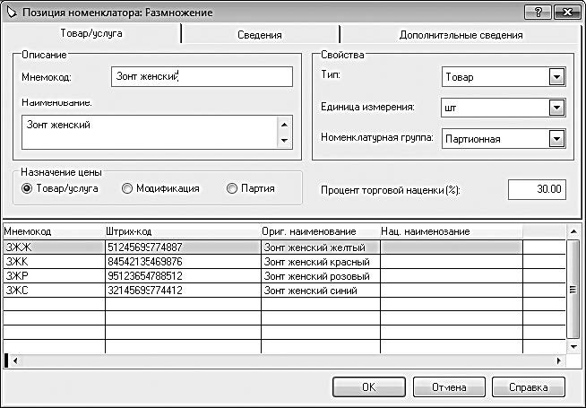 Наименование папок в бухгалтерии образец