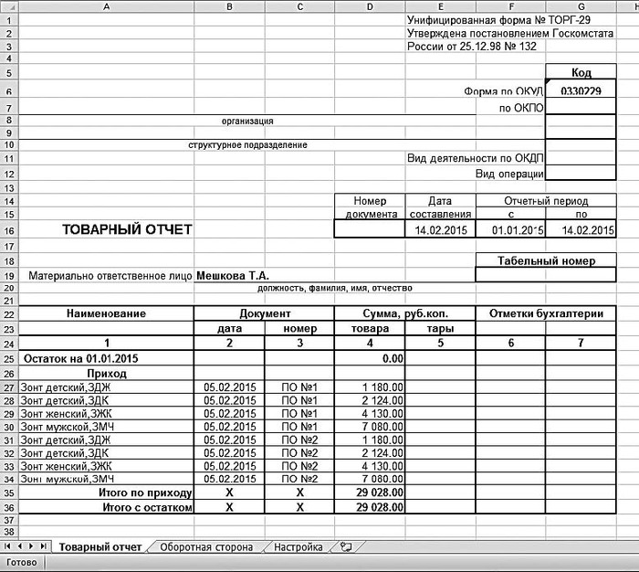 Образец товарного отчета в общепите