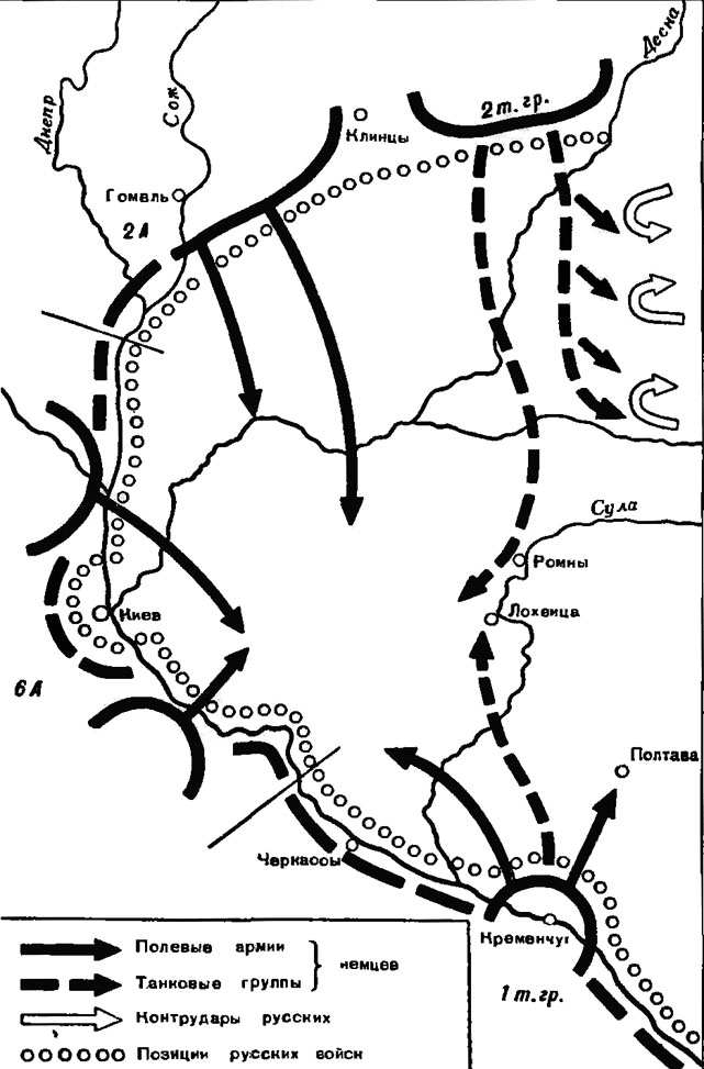 Провал блицкрига. Окружение войск. Окружение под Киевом. Карта войск в окружении. Окружение Киева российскими войсками.
