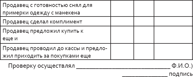 Чек лист продавца консультанта образец