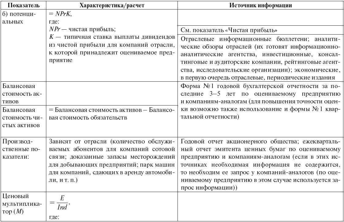 Аспект оценка. Сафарян Карина Вагановна.