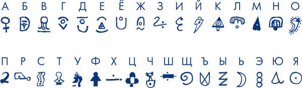 Секретный алфавит. Тайный язык алфавит. Секретный шифр алфавит. Тайный шифр для личного дневника.