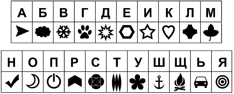 Зашифрованные слова символами. Шифр для детей. Шифровки для дошкольников. Азбука шифровка для детей. Шифрование букв символами.