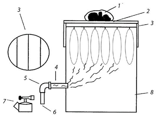 Схема коптильни из бочки