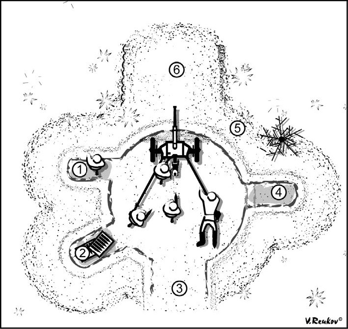 Схема позиции. Окоп для 45 мм пушки. Схема траншеи окопа. Схема окопа для артиллерии. Артиллерийский окоп схема.