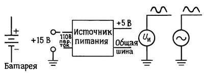 Постоянный и переменный ток обозначение на схеме - 98 фото