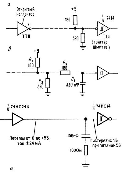 Оконечная нагрузка шины это