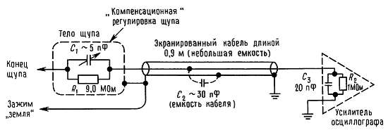 Схема делителя напряжения для осциллографа