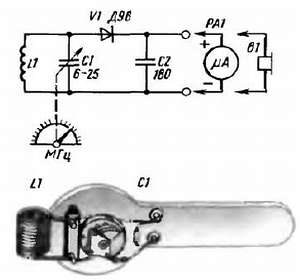 Волномер своими руками схема