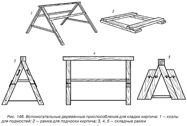 Козлы металлические чертежи складной