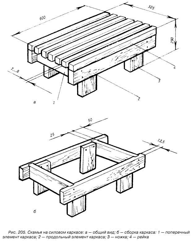 Скамейка для бани из дерева чертежи