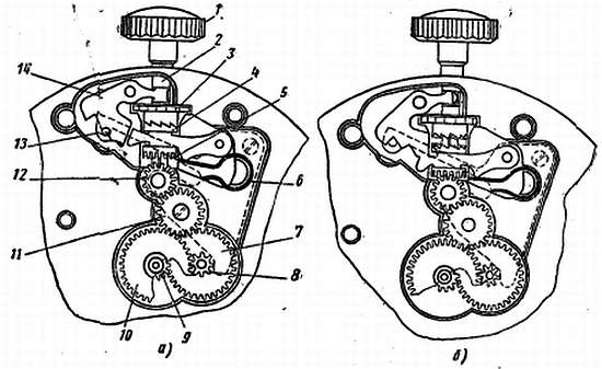 Кинематическая схема механических часов